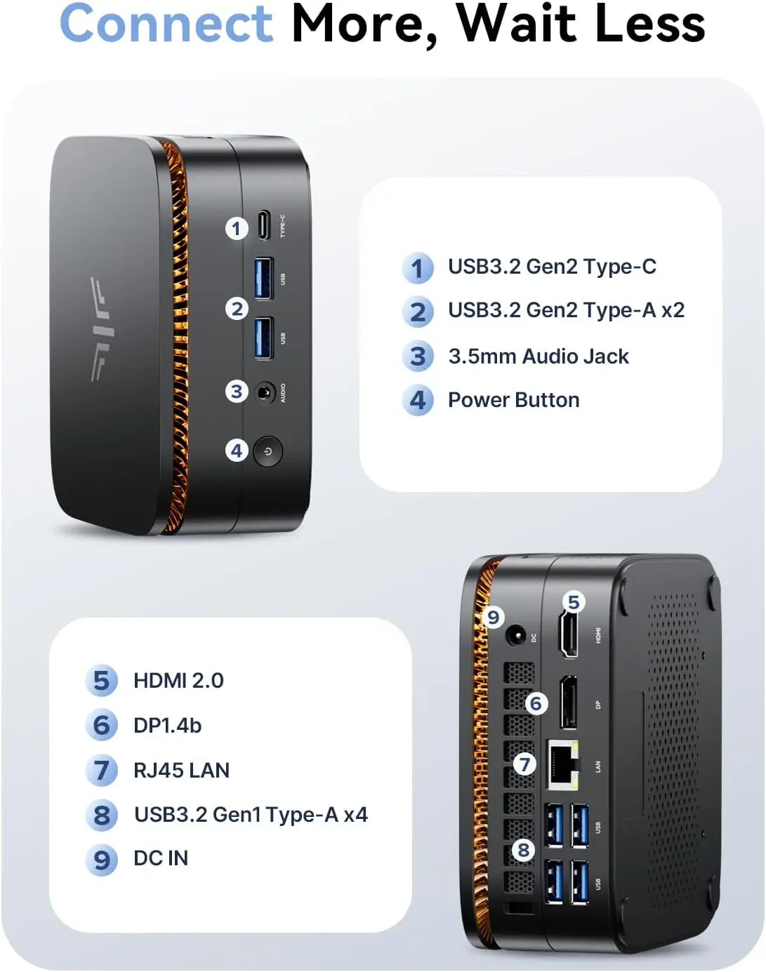 KAMRUI MINI PC R3 4300U 16GB LPDDR4 512GB SSD Mini Desktop Computer Win11pro WIFI5 2.5GLAN 4K Display for Office Business Gamer - Imagen 6
